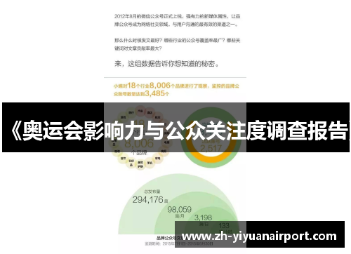 《奥运会影响力与公众关注度调查报告》